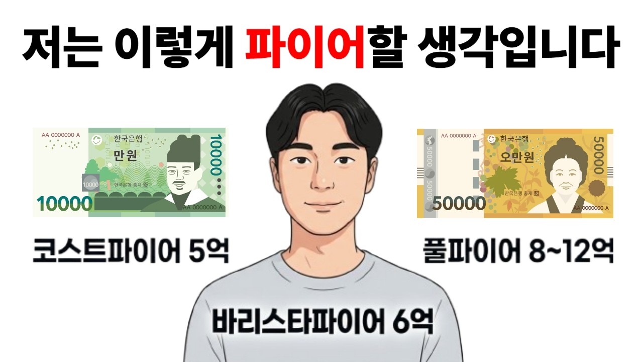 5억, 6억, 10억  저는 이렇게 '단계별'로 파이어 할 생각입니다