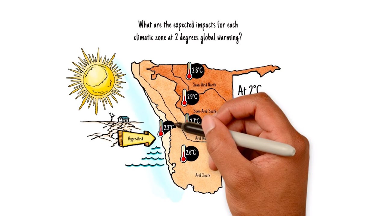 Namibia is heating up: What global warming of 2°C means for this climate change hotspot
