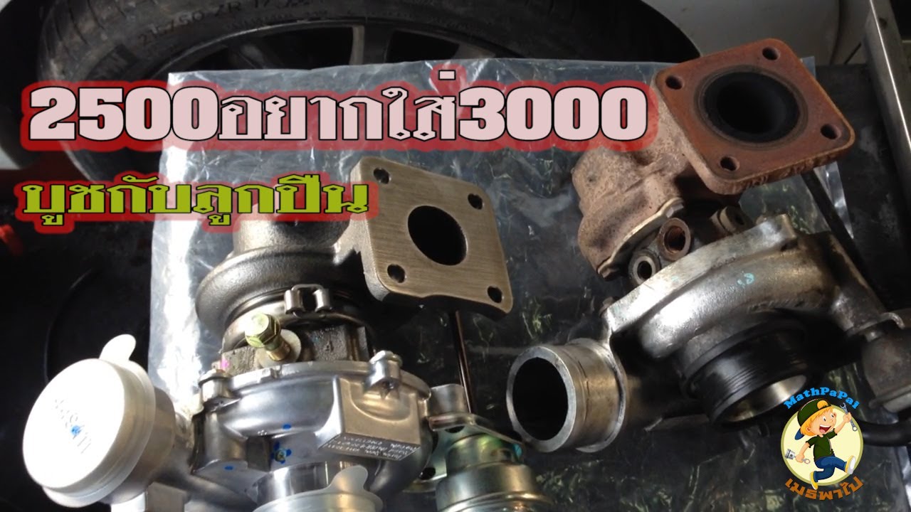 เทอร์โบดีแม็ก 3000