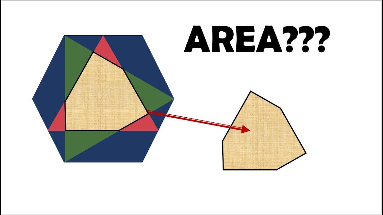 What is the Area of This Hexagon?! (2018 AMC 12 B Problem 20)