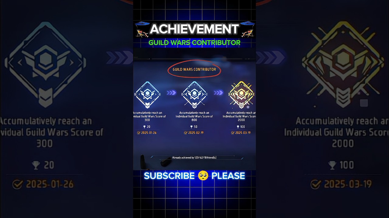 Guild Wars Contributor Achievement Mission✅ #freefire #shorts #ankitofficial