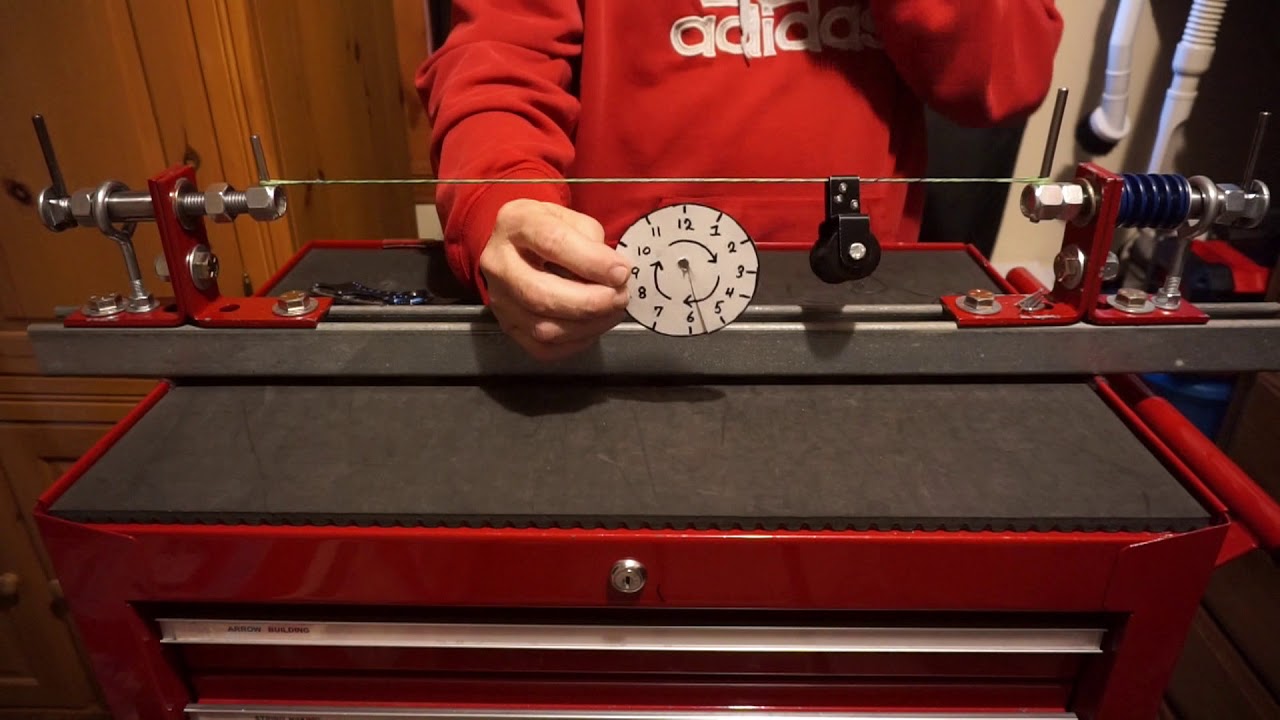 Identifying Proper Serving Bobbin Rotation
