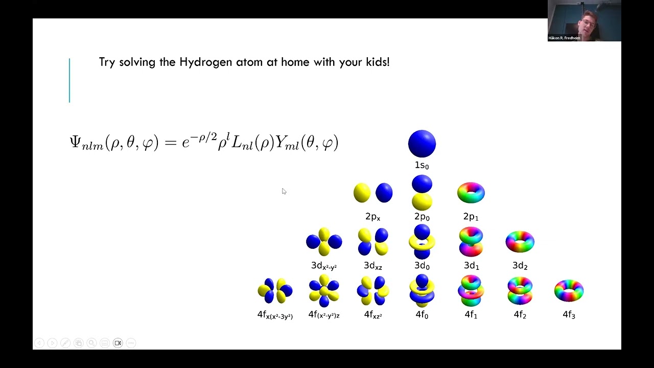 A Mathematical Approach to Coupled Cluster Methods