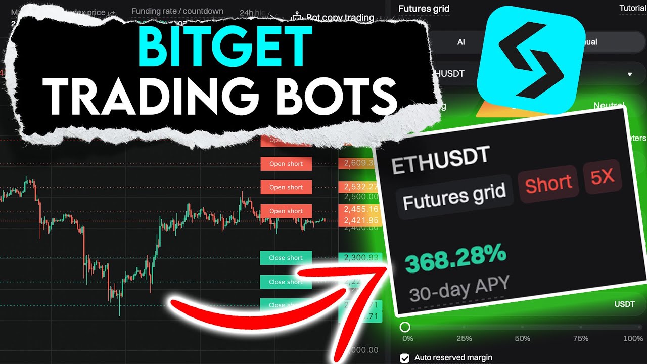 Automate Crypto: Bitget Spot/Futures Bot Tutorial