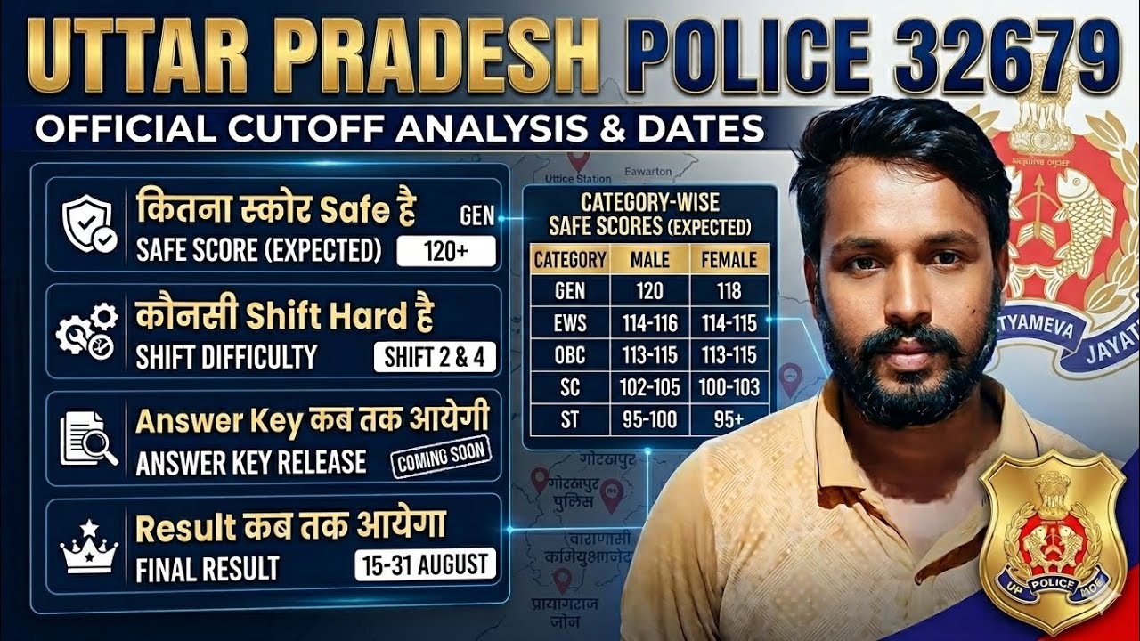 UP Police Constable 32679 Cut Off 2026 | कौन सी Shift थी सबसे Hard ? Answer Key & Result Update 🚨