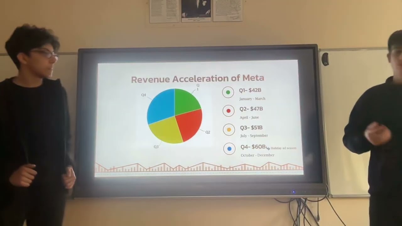META Global Stock Pitch Competition