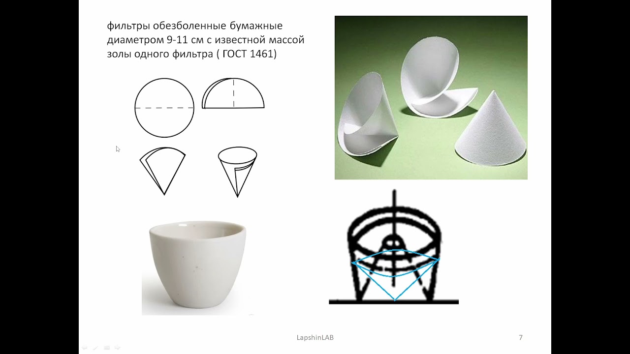 Зольность нефтепродуктов 2021. Метод определения зольности. Гост 1461