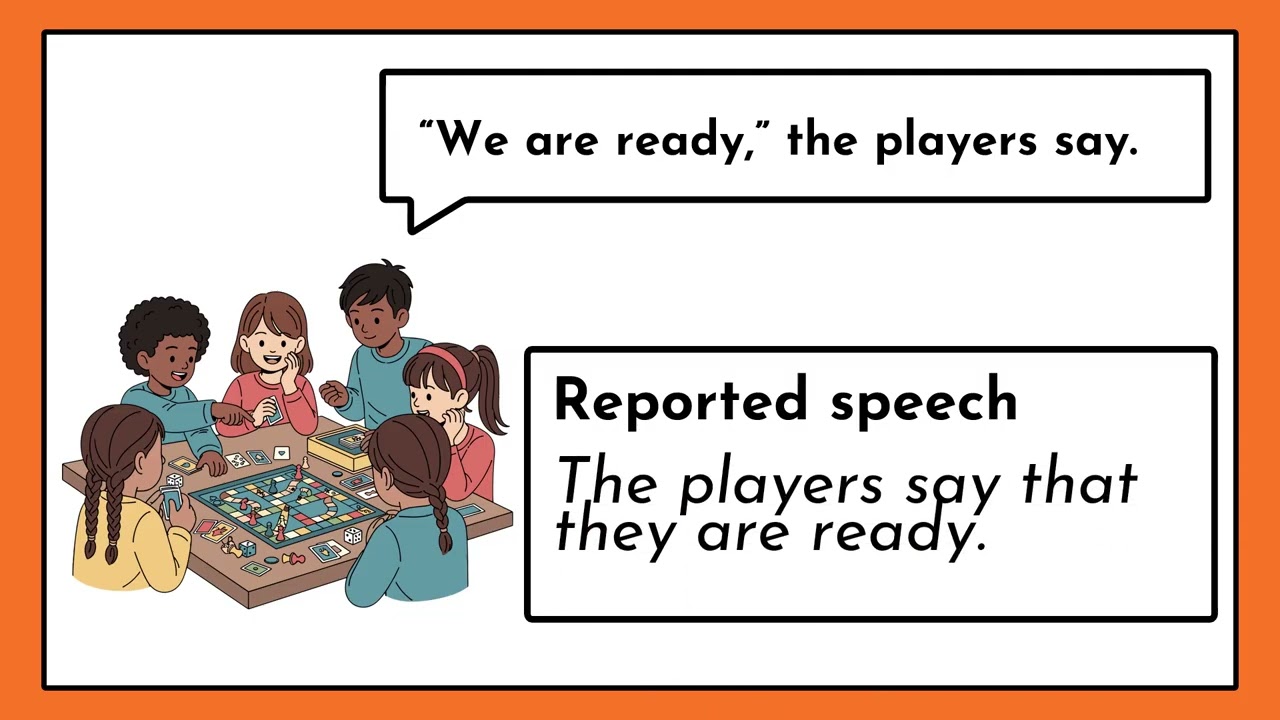 Changing direct speech to report speech Level 1   No tense change