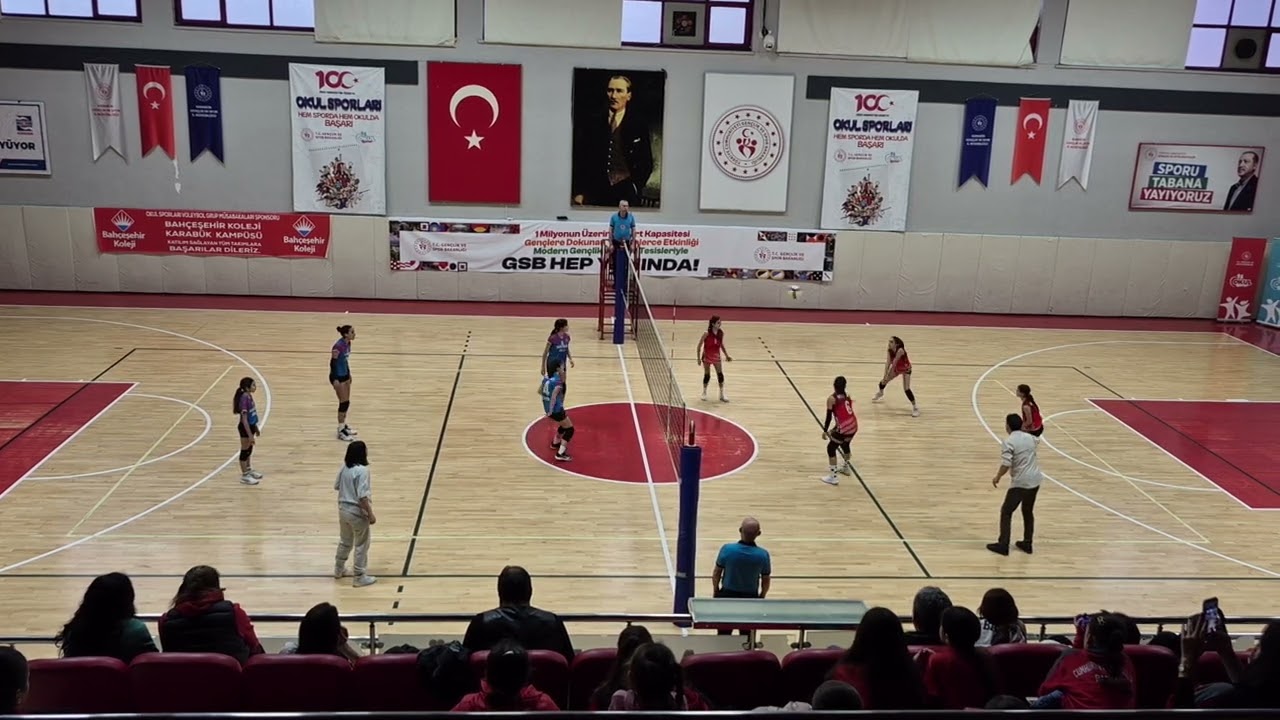 Ankara Beytepe Ortaokulu 2 - 0 İstanbul Özel Ataşehir Bahçeşehir Koleji Ortaokulu (19.02.2026)