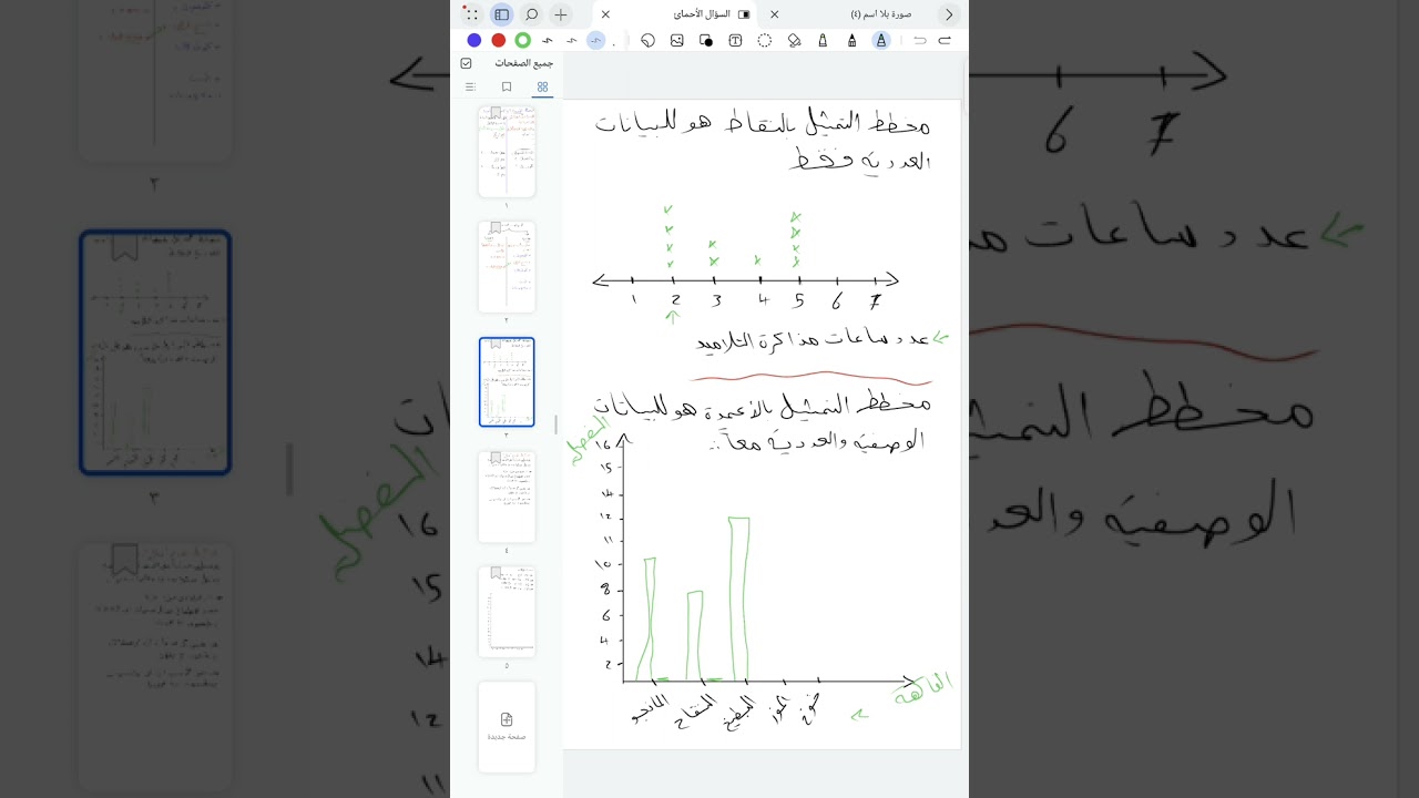 الفرق بين المخطط بالنقاط والمخطط بالأعمدة 