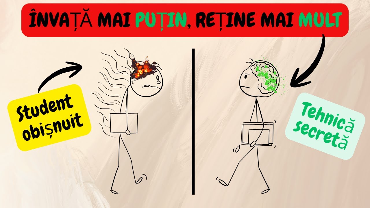 Cum să înveți eficient și să NU mai uiți nimic | Metode simple ca să reții pe termen lung