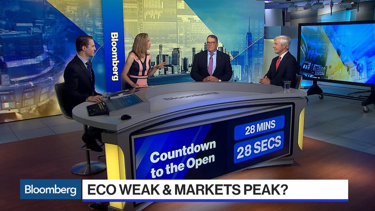 Investors Try to Balance Caution With a Market Rally