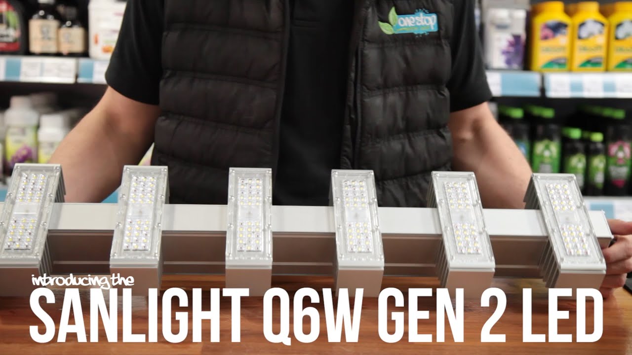 Представляем светодиодный светильник Sanlight Q6W Gen 2.1