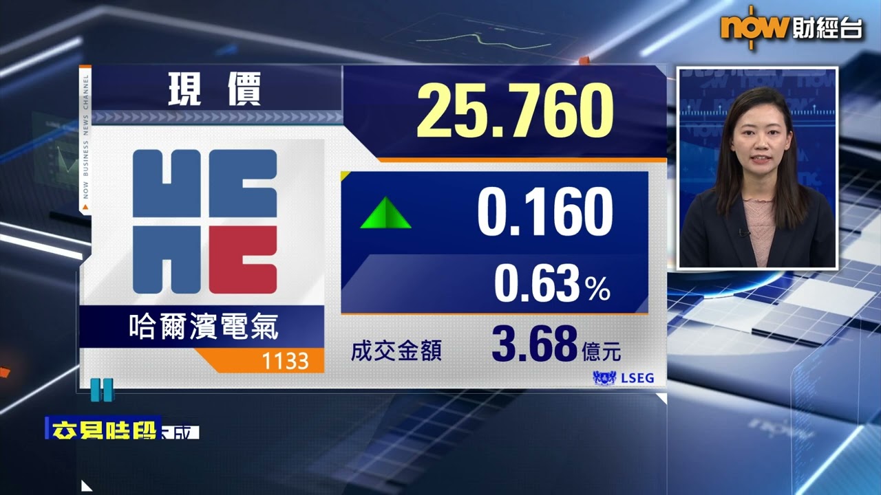 【專家分析】點解電力設備股大冧市照爆上？