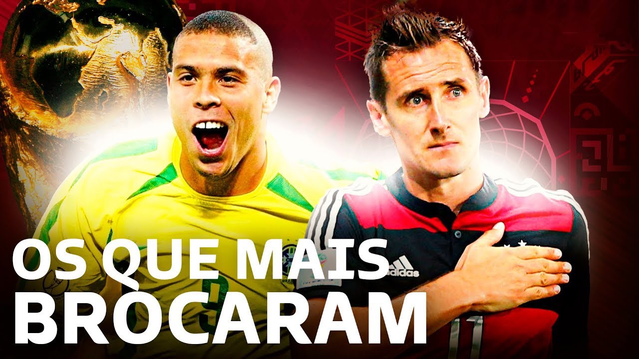 Os 8 maiores ARTILHEIROS da história das COPAS