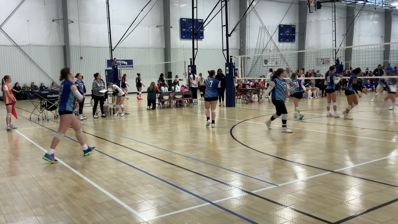 15-2 2/8/26 game 3