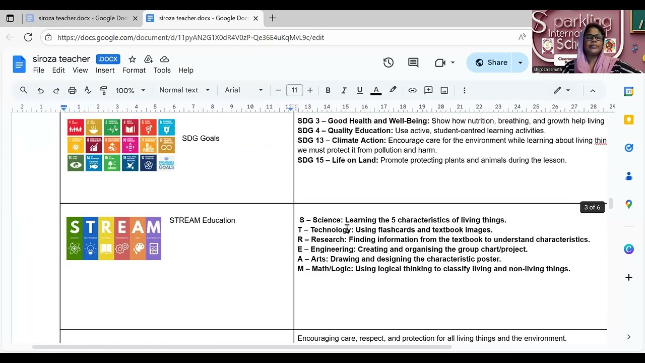 Grade 6 Lesson Plan in Sinhala/Presented by Shiroza Ismath