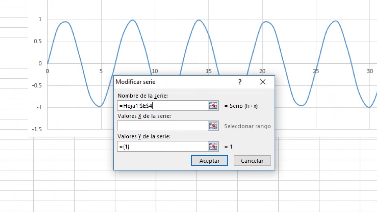 Desfase entre ondas senoidales