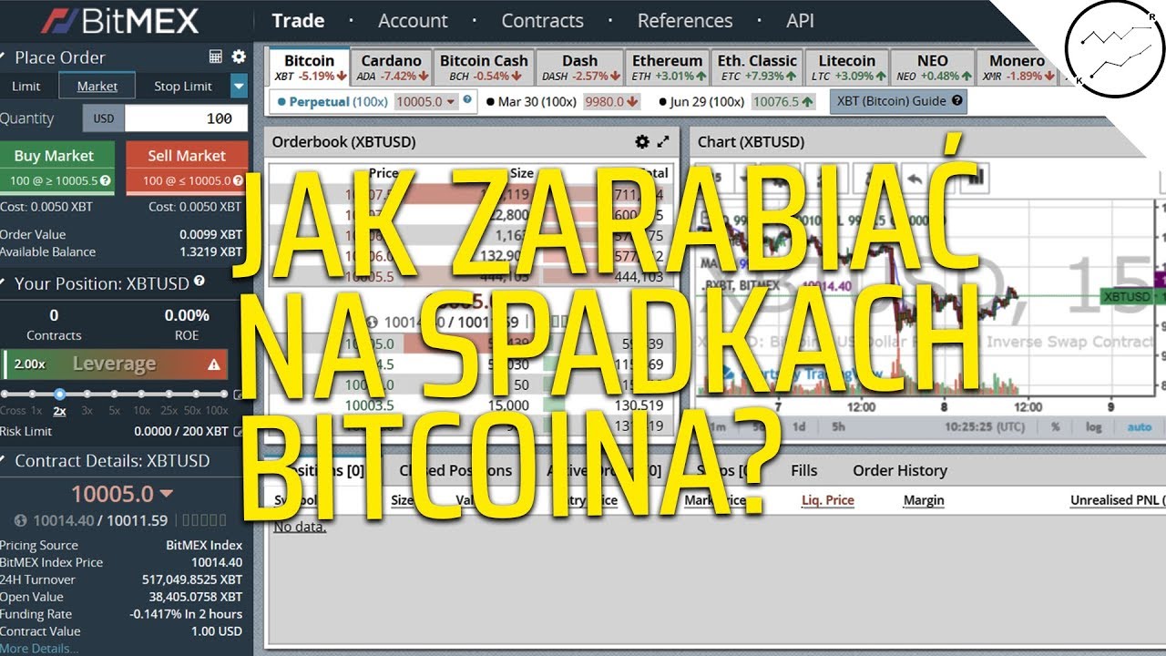 Jak zarabiać na spadkach Bitcoina? Bitmex poradnik, jak grać na dźwigni?