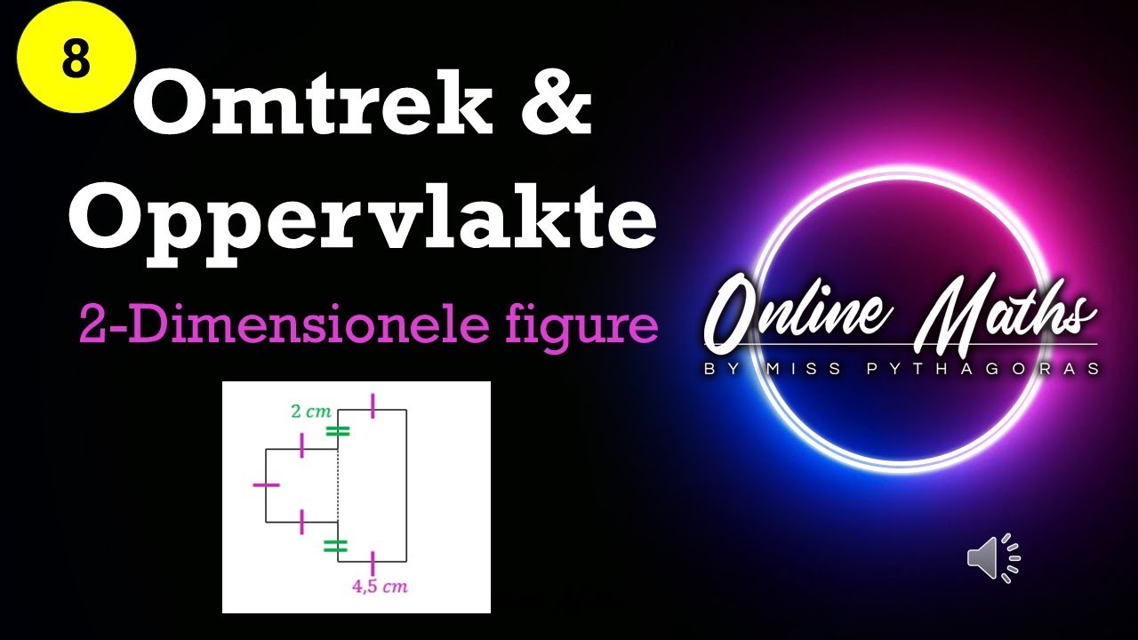 Omtrek en Oppervlakte 2Dimensionele figure Gr8 Les1 Vierkant en Reghoek
