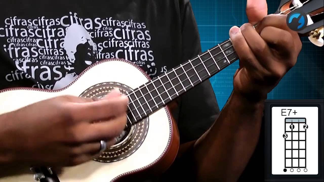 Sou o Cara Pra Você - Thiaguinho (aula de cavaquinho - como tocar)