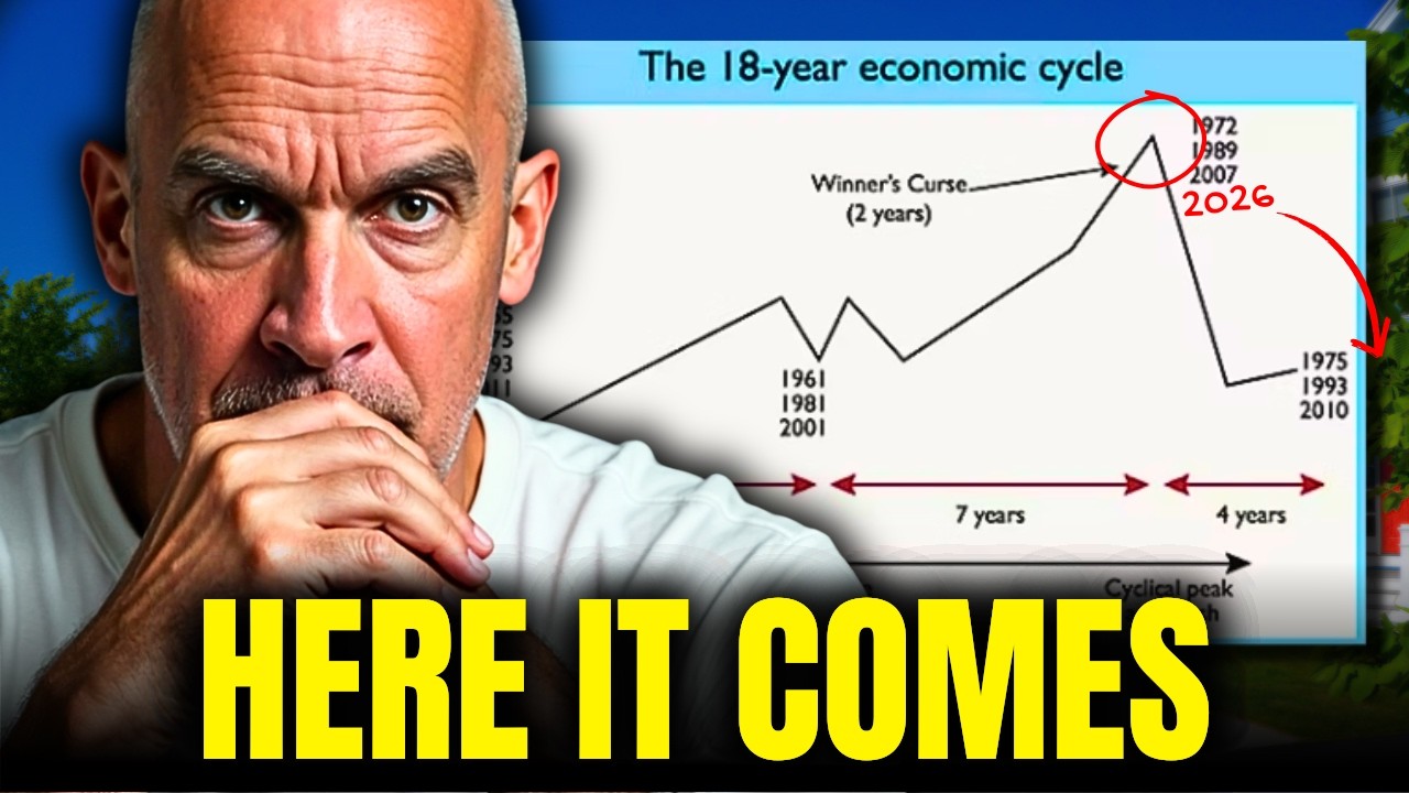 The EXACT Month Home Prices Bottom Out (Your Net Worth Won't Like It)