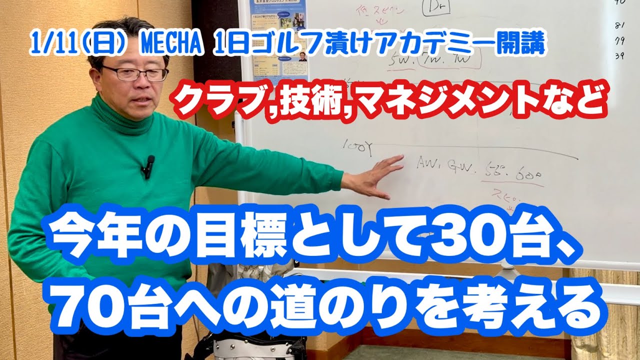 1/11に開講した吉川インターGCメッチャ1日ゴルフ漬けアカデミーの様子を先ずは座学からアップ！2026年度の目標としてハーフ30台、１ラウンド70台への道のりをいろいろな側面から考えてみました。