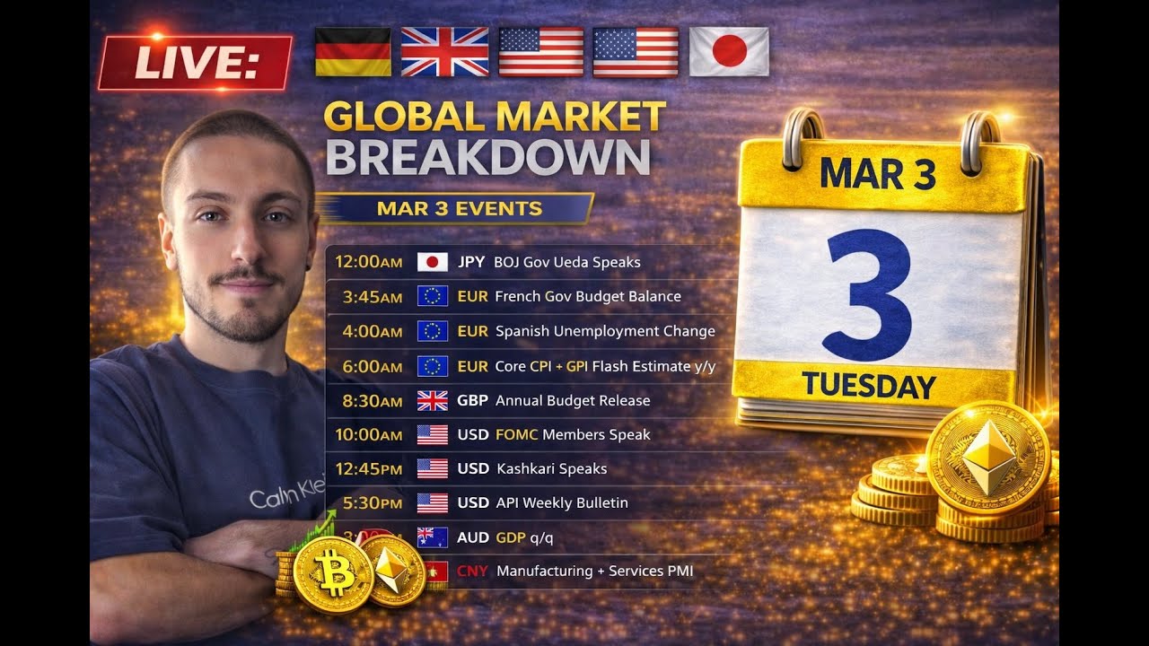 🌍 LIVE Global Market Breakdown | Crypto, Stocks & Macro News | March 3rd