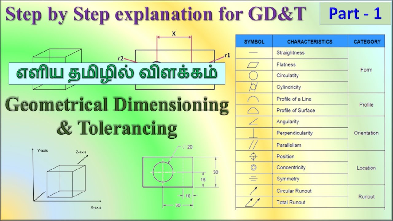 GD&T Explained in 5 MINUTES - The EASIEST Guide | Explained in Tamil | New Mechanical Mind