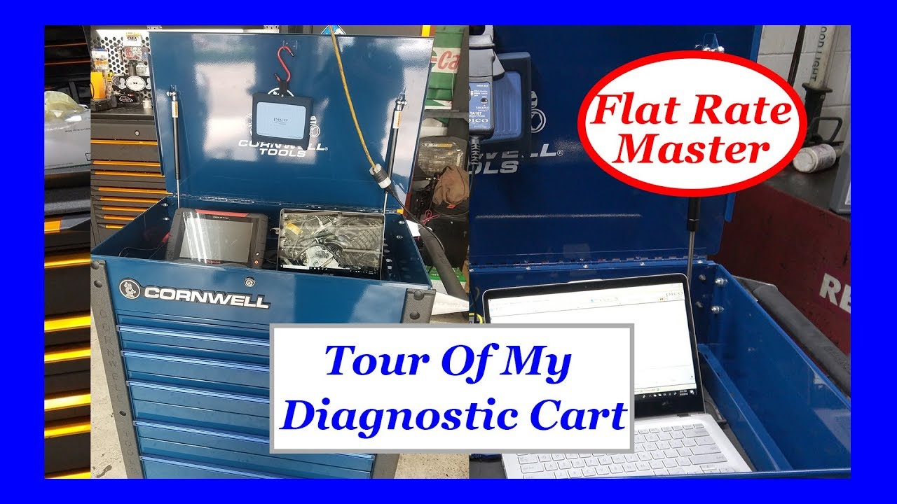 Tour Of My Diagnostic Cart