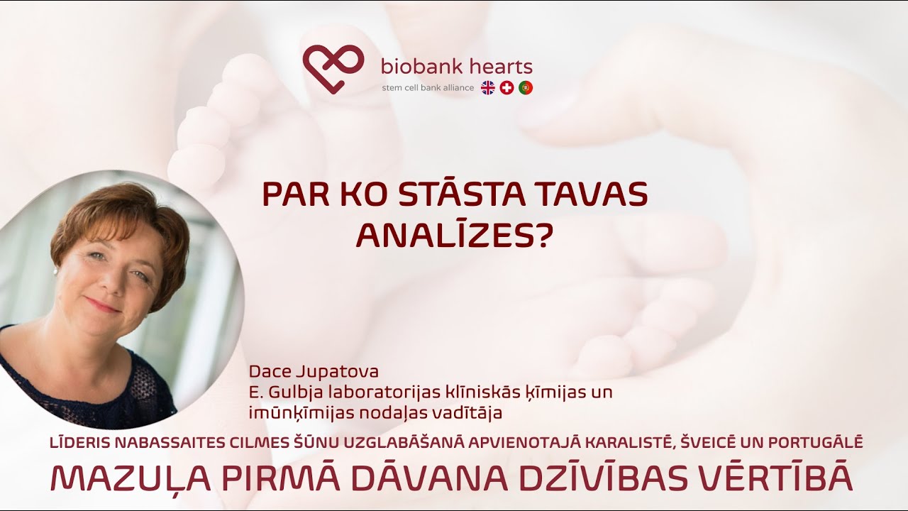 Par ko stāsta Tavas analīzes?