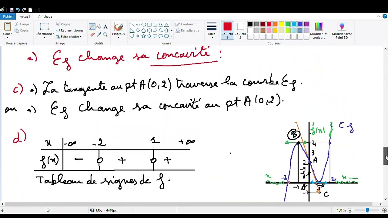 Révision lectures graphiques & études de fonctions 3éme SC partie II