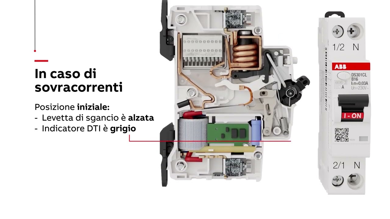 ABB DS301CL - La soluzione slim per una protezione completa - VIDEO 01 technical IT