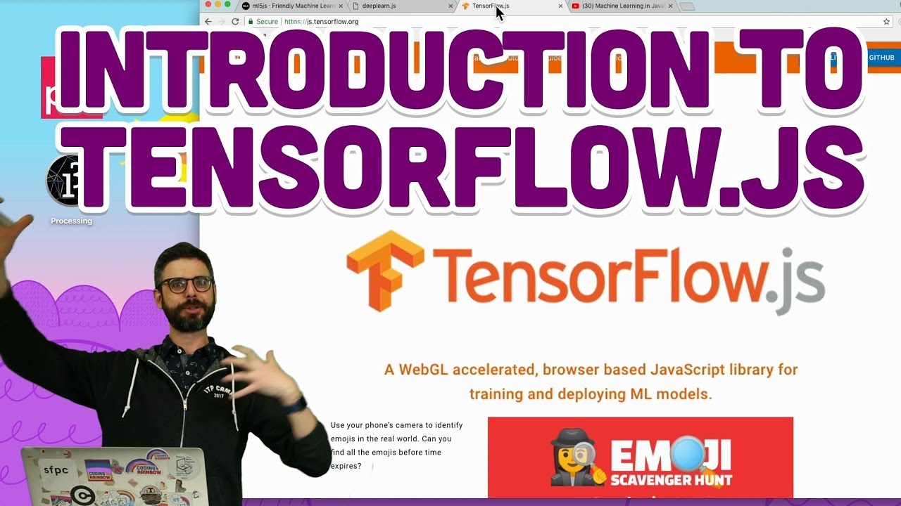 6.1 Введение в TensorFlow.js — Искусственный интеллект и машинное обучение