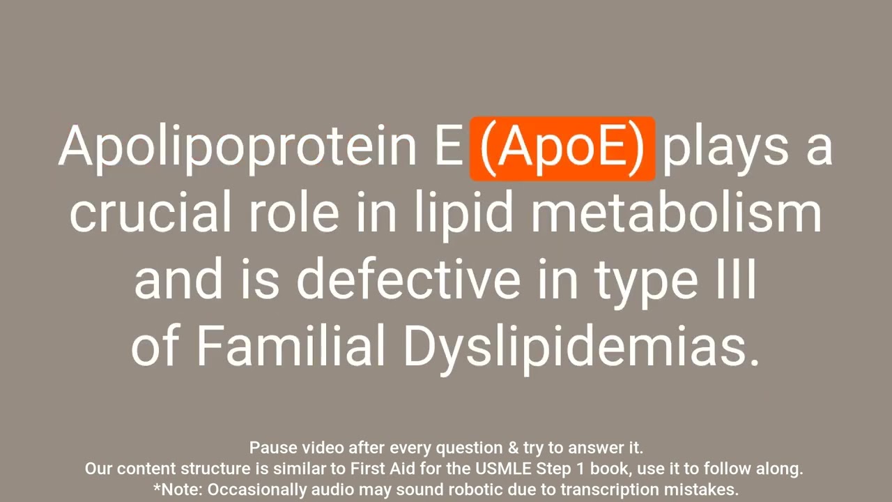 In-Depth Review of Familial Dyslipidemias Type III: Dysbetalipoproteinemia - A Q&A Format