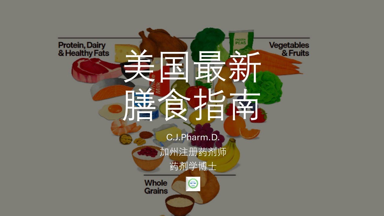 详解美国最新膳食指南