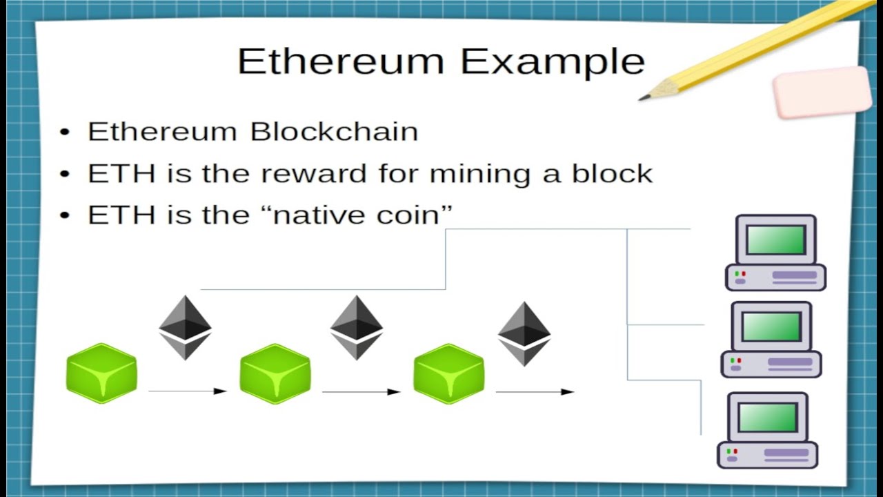 Cryptocurrency Tokens vs Coins - Crypto Whiteboard 101