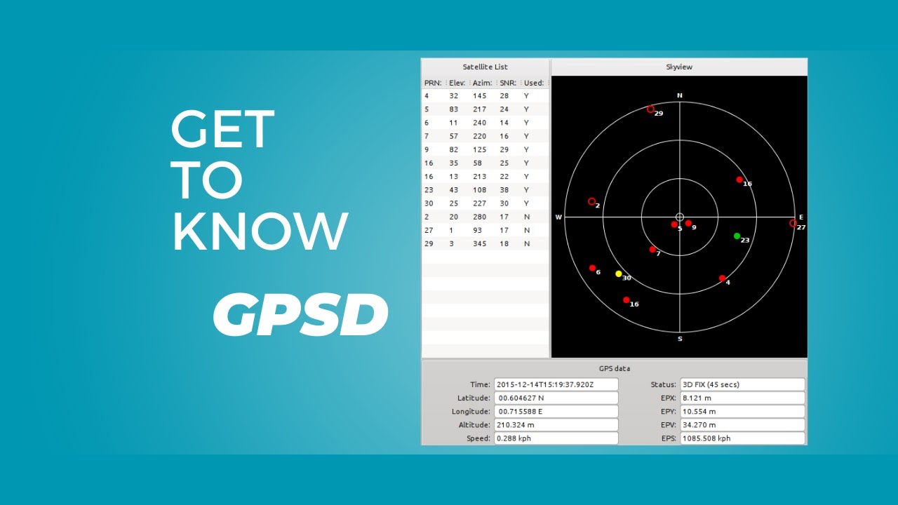 Understanding GPSD: Your Key to Precision Tracking!