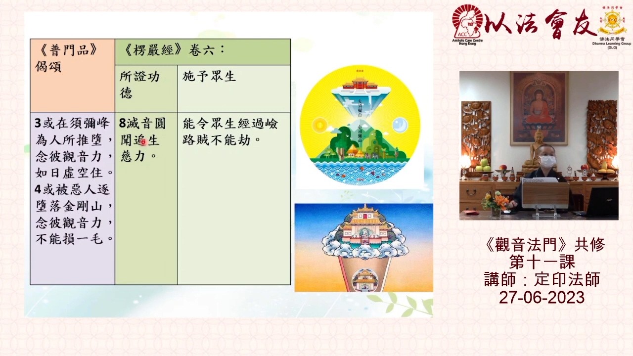 念觀音菩薩神力，不怕被人推墮，不為惡怨賊所傷，亦能免於寃情，因觀音遍生慈力，離諸塵妄：定印法師主講「觀音法門」