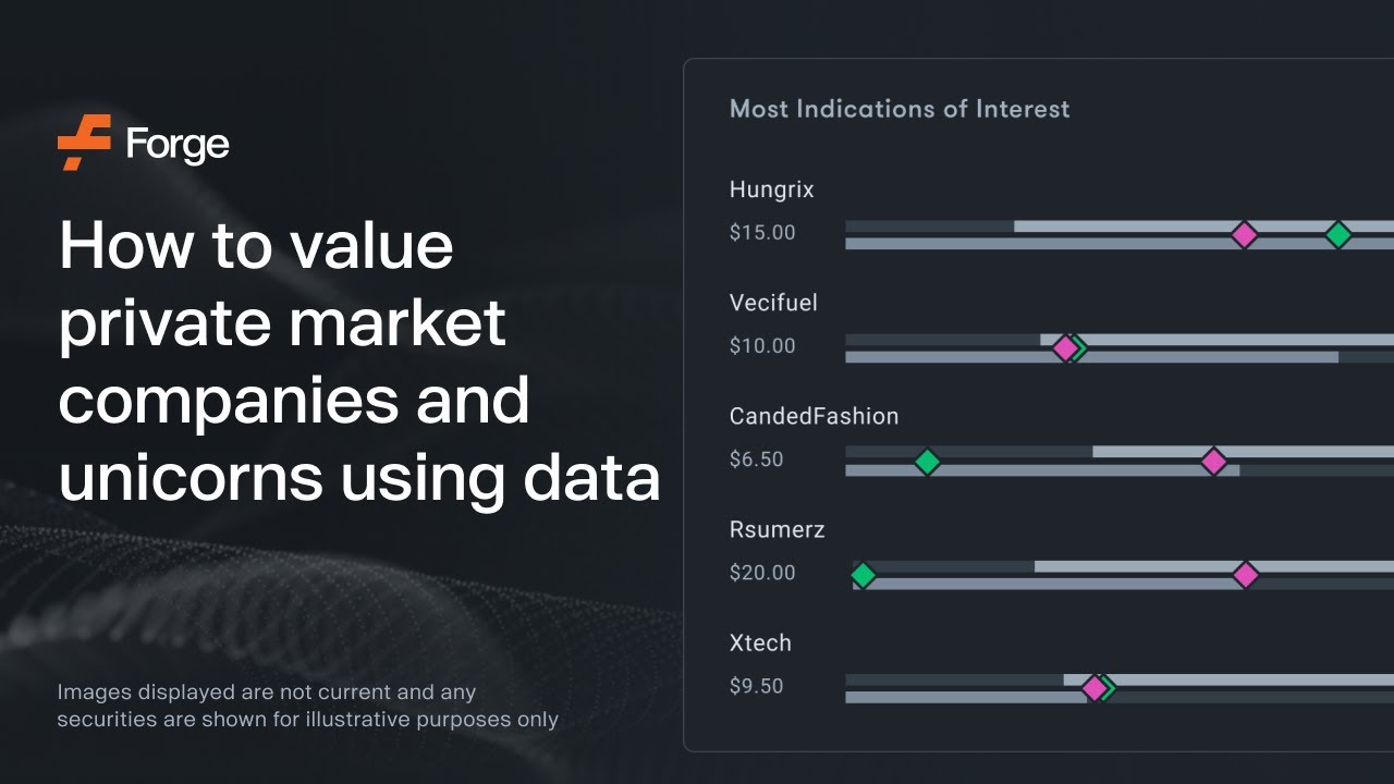 How to Value Private Market Companies and Unicorns Using Data