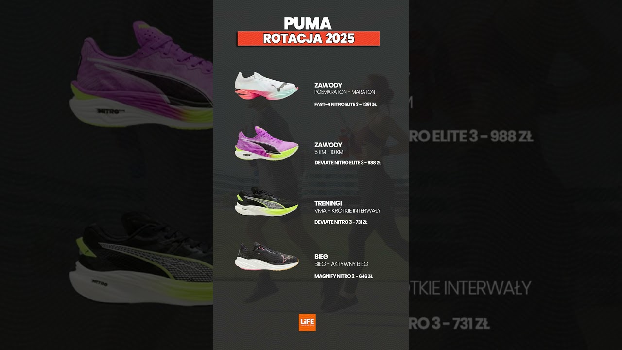Puma Rotacja 2025 &ndash; Najlepsze Buty do Biegania !