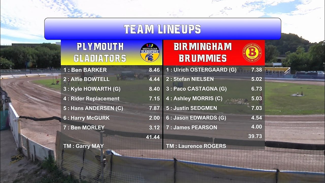 Plymouth 'Gladiators' vs Birmingham 'Brummies' | Jubilee League South | 12/07/2022 | Gladiators TV