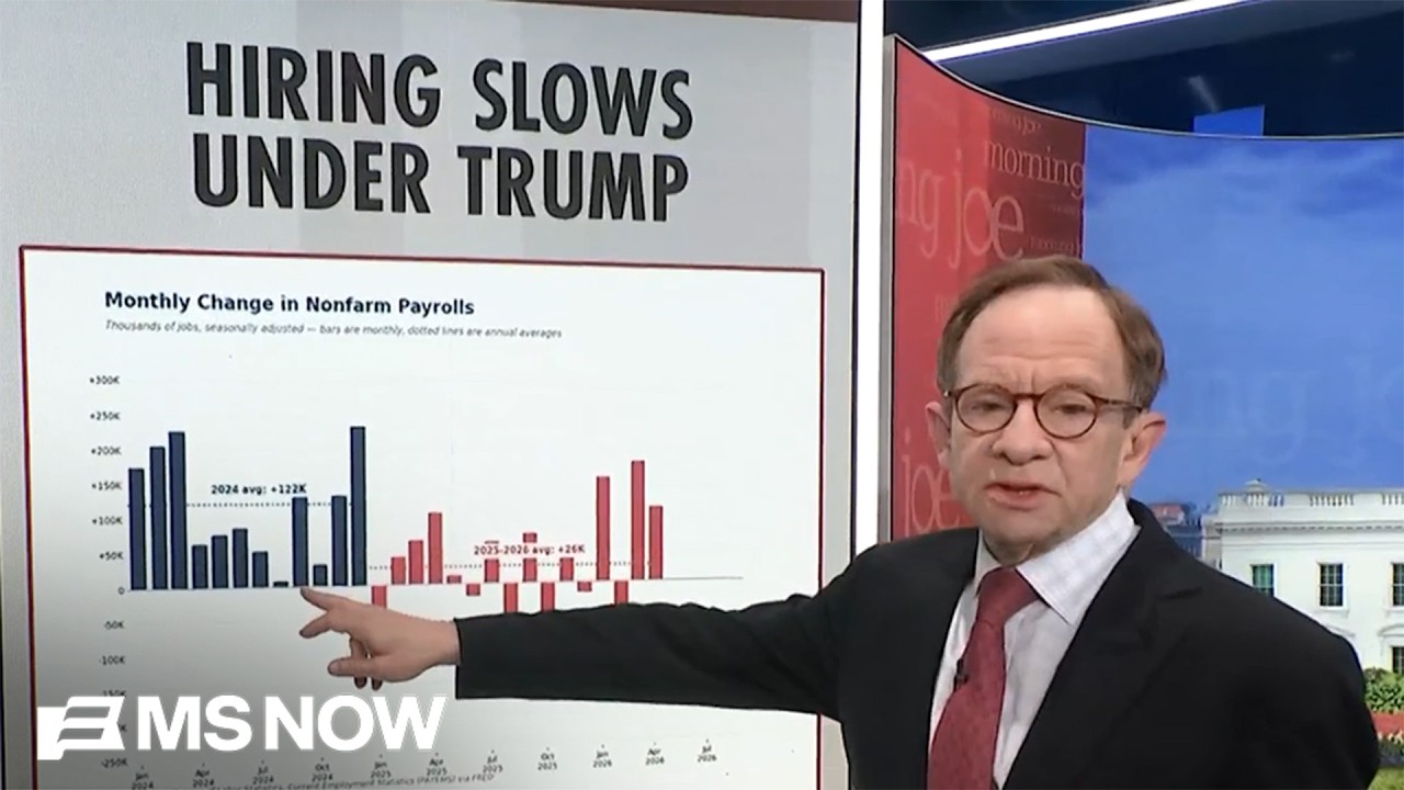 Steve Rattner: Why a weak job market is a MAJOR economic issue for Americans