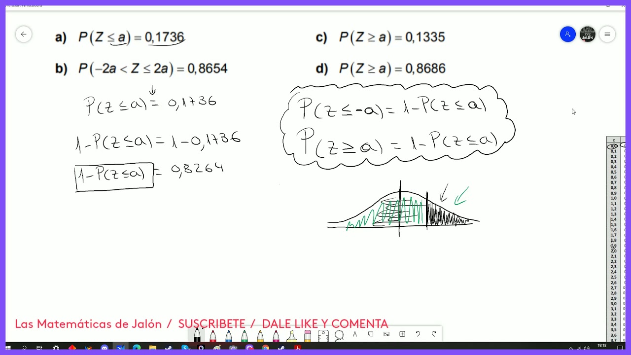 Distribución normal | EJERCICIOS RESUELTOS | P(z menor A)= 0.17 | Calcular el valor de 