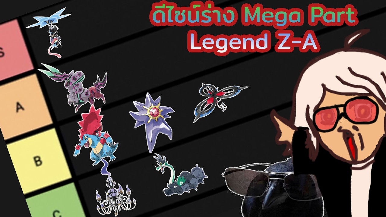 จัดอันดับDesign Mega Pokemon Part 3 (Legend Z-A)