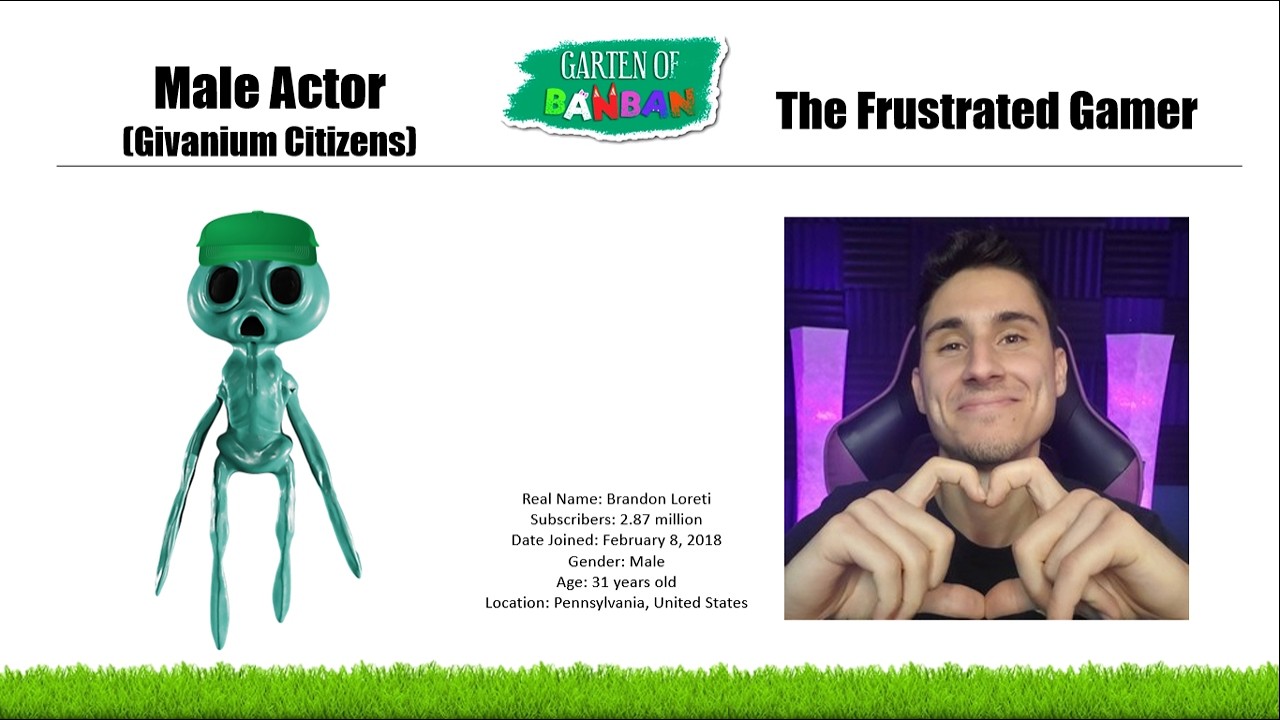 MORE THAN 15 FAMOUS YouTubers as VOICE ACTORS on Garten of Banban 1-7 |COMPARISON GAME vs REAL LIFE