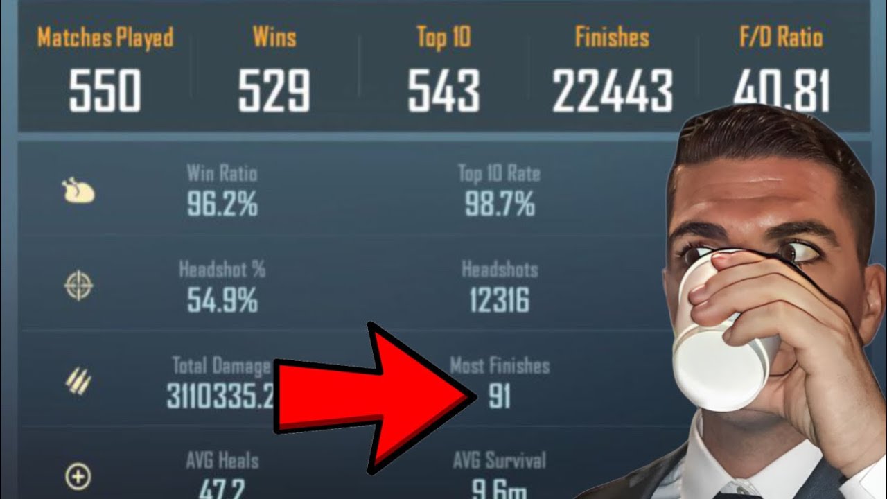 We Found the BEST Player in PUBG Mobile (40.81 KD and 91 kill match)