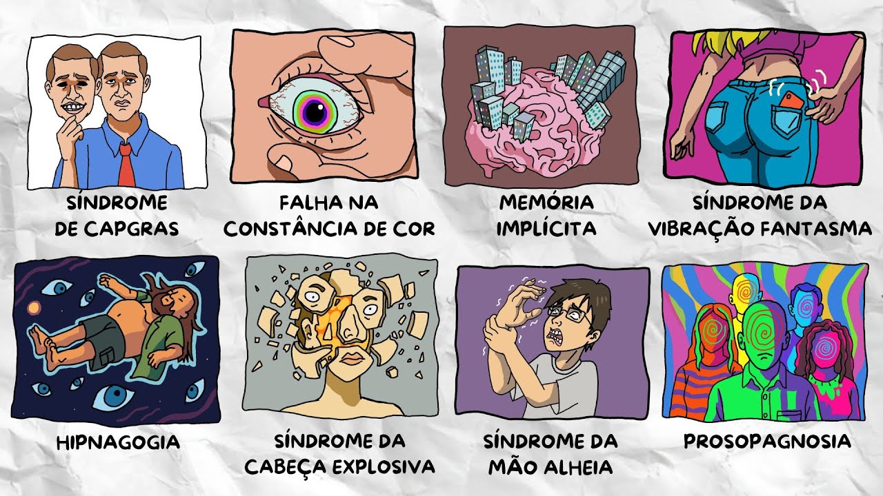 Todos Os Fenômenos Reais Que Parecem Loucura Explicados em 6 Minutos 