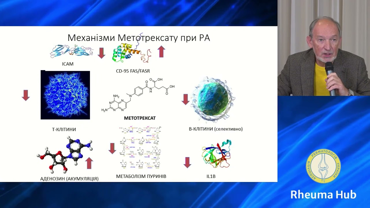 Метотрексат: загадковий і вічно молодий.