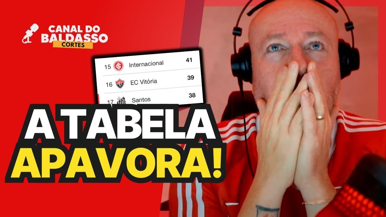 DESESPERO CONTRA O REBAIXAMENTO